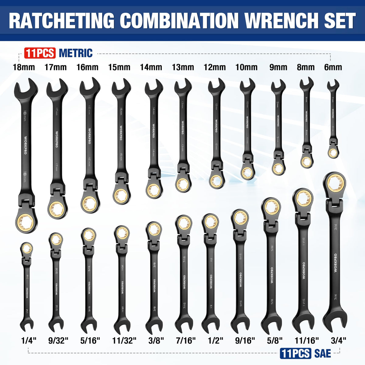 WORKPRO SAE sizes from 1/4 to 3/4 inch for versatile automotive repairs.