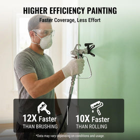 WORKPRO safety goggles protect eyes during painting projects.