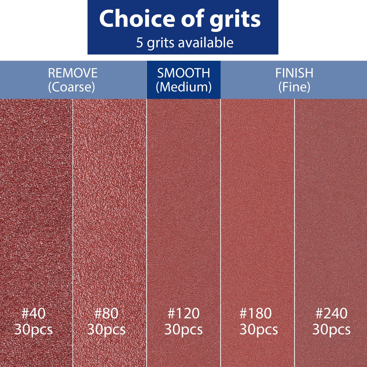 WORKPRO 40 grit pad for fast material removal on rough surfaces.