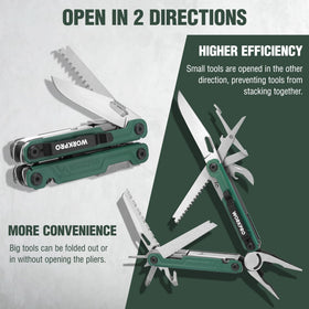 WORKPRO scissors and wire cutter deliver precise cutting performance.