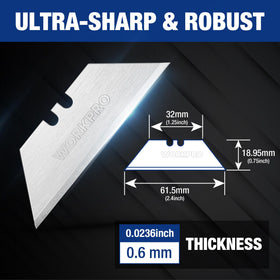 WORKPRO SK5 steel blade edge close-up showing precision for clean cuts