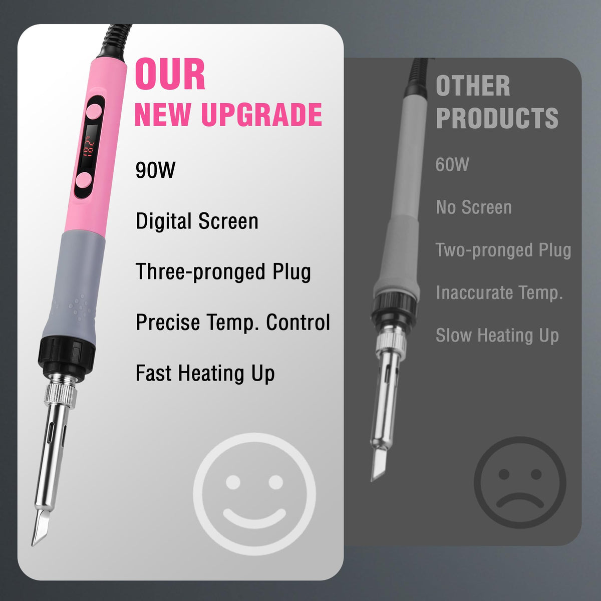WORKPRO sleep mode conserves energy and extends tool life between uses.