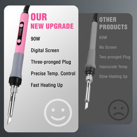 WORKPRO sleep mode conserves energy and extends tool life between uses.