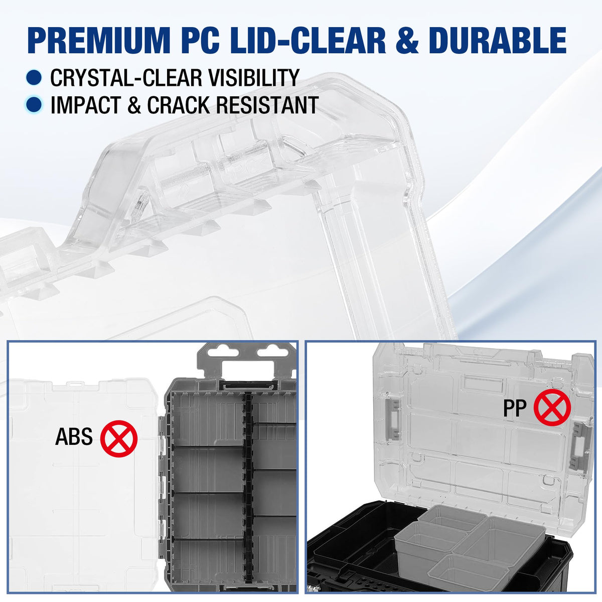 WORKPRO small parts organizer durable construction uses impact resistant materials for long lasting use