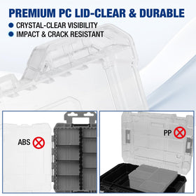 WORKPRO small parts organizer durable construction uses impact resistant materials for long lasting use