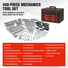 WORKPRO sockets show metric and imperial ranges for versatility.