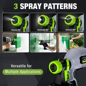 WORKPRO spray patterns enable horizontal, vertical, and round applications.