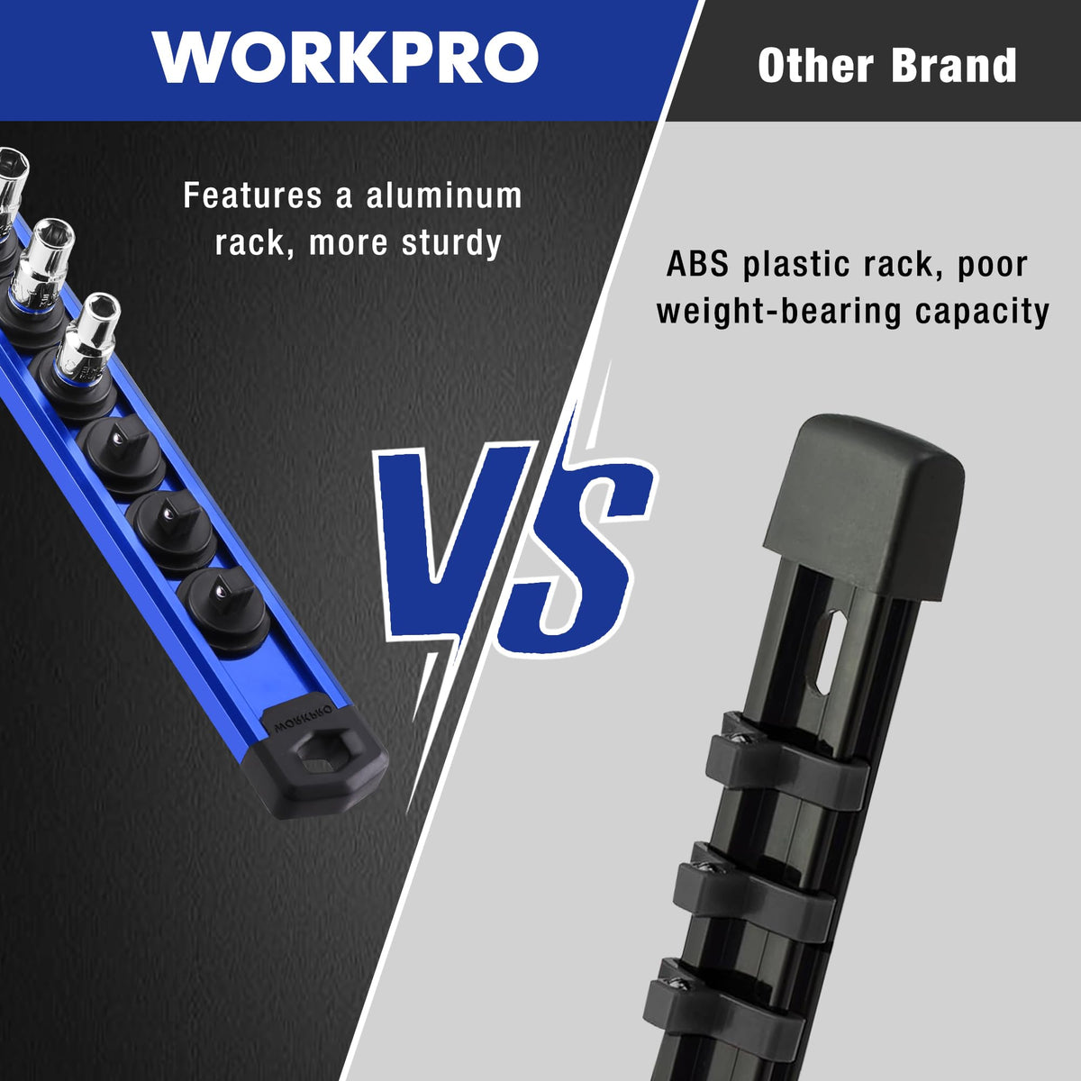 WORKPRO spring loaded steel bead ensures reliable retention during use
