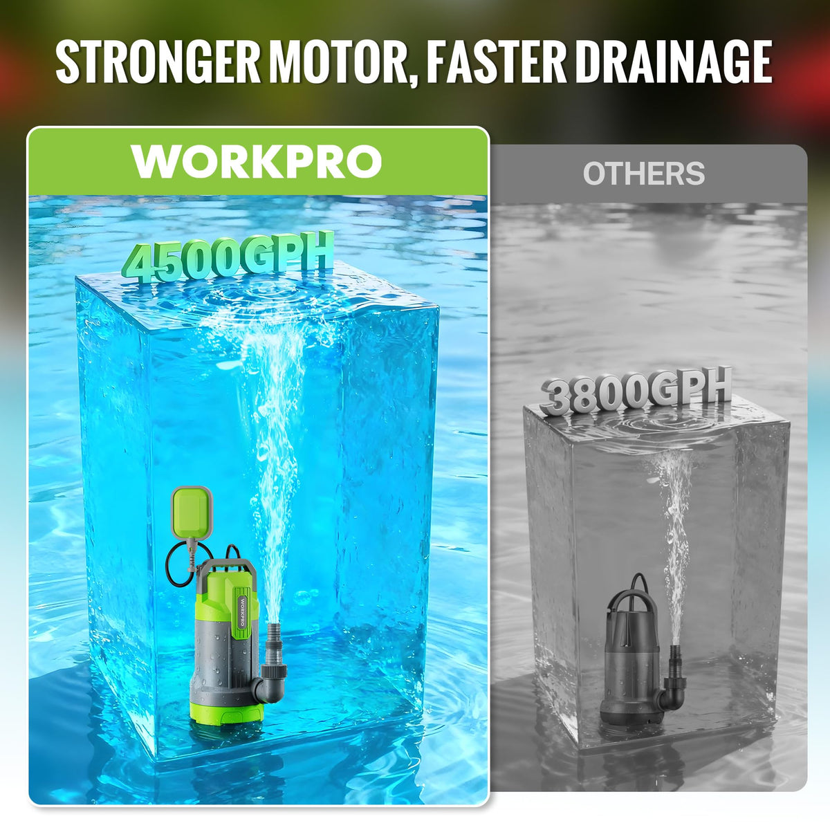 WorkPro sump pump automatic float switch enables hands-free operation