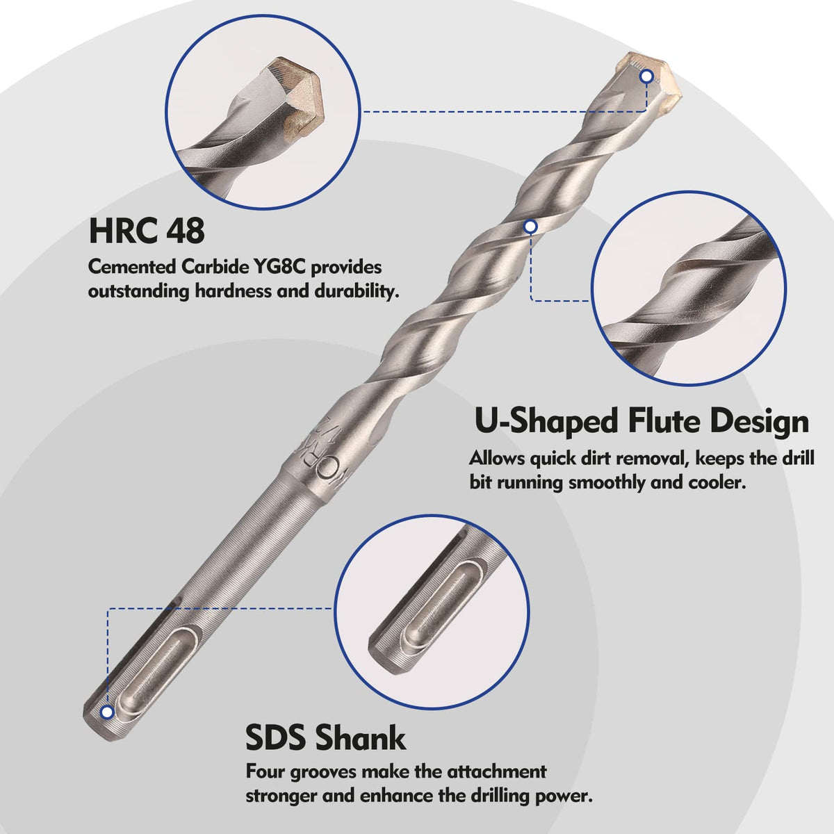 WORKPRO U-shaped flute design bits for efficient debris removal