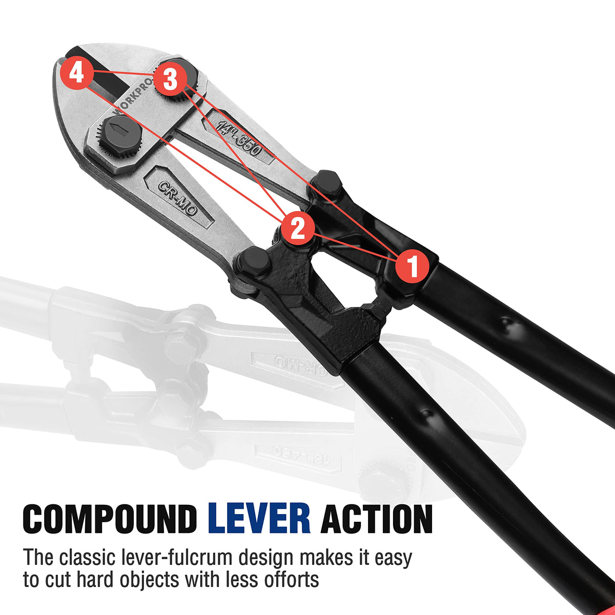 WORKPRO W017004A compound-cutting-action reduces user effort