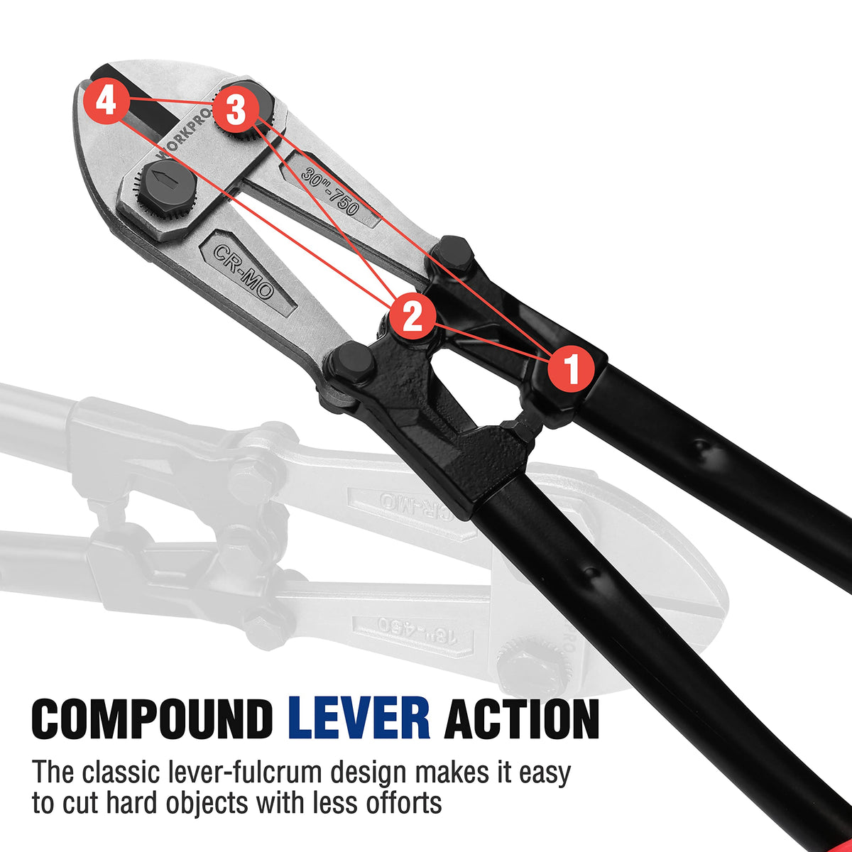 WORKPRO W017007A ergonomic grip supports comfortable use during extended cutting tasks.