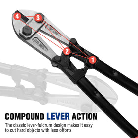 WORKPRO W017007A ergonomic grip supports comfortable use during extended cutting tasks.