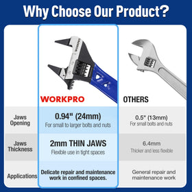 WORKPRO laser-etched scales show metric and imperial measurements