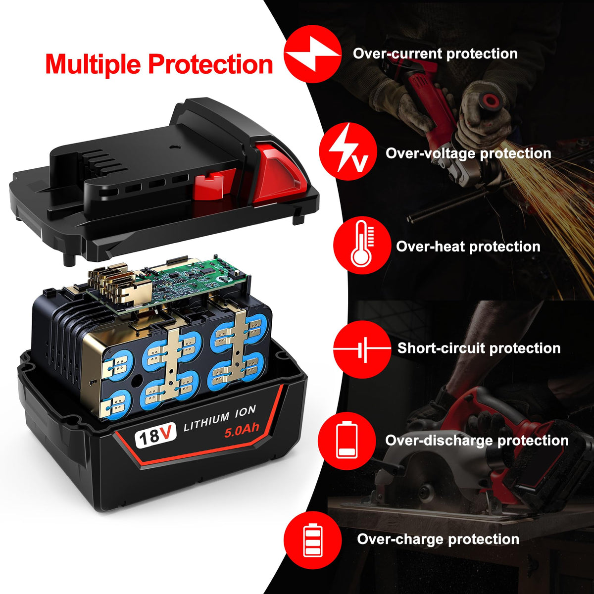 Worthmah batteries with LED indicators showing charge level for proactive recharging.