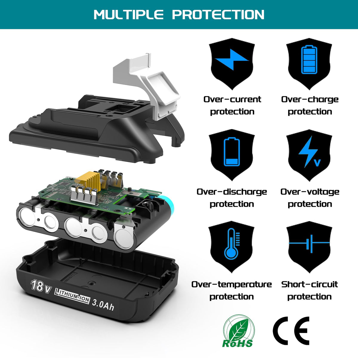 Worthmah 18V battery compatible with Makita BL1830 and BL1860 series for Makita tools