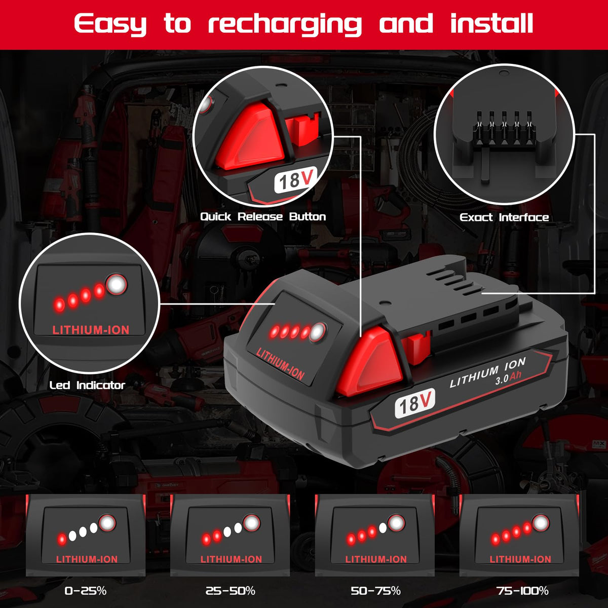 Worthmah battery pack with Milwaukee charger connection for quick top-ups