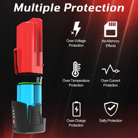 Worthmah Milwaukee M12 battery inserted into a drill to illustrate compatibility