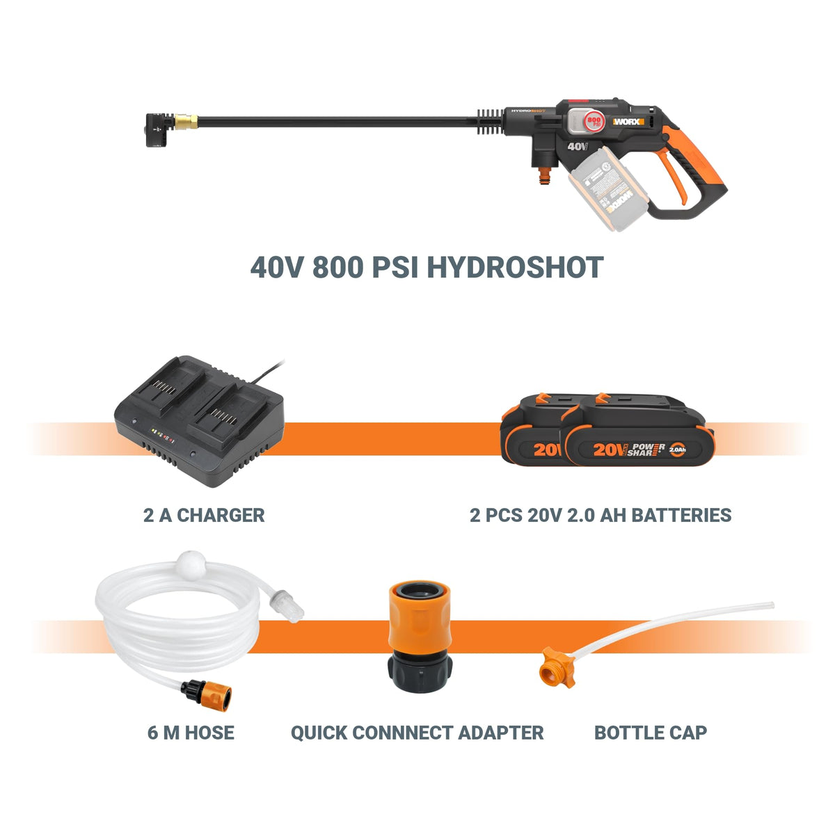 WORX Hydroshot 5-in-1 nozzle offers versatile spray patterns.