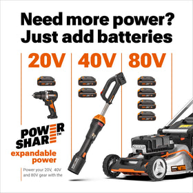 WORX Hydroshot PowerShare battery kit for flexible power options.
