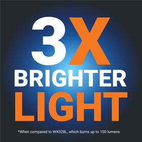 WORX Nitro 20V LED work light ready for quick outage use