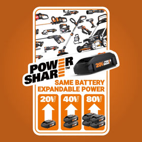 WORX Nitro 20V LED work light showing integrated hook for hands free use