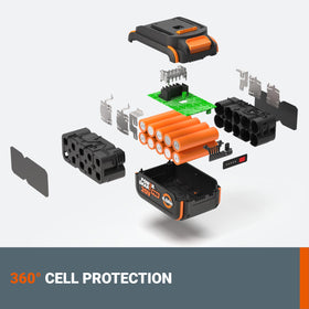 WORX Power Share PRO 4.0Ah battery showing 360° cell protection against vibration and impact.