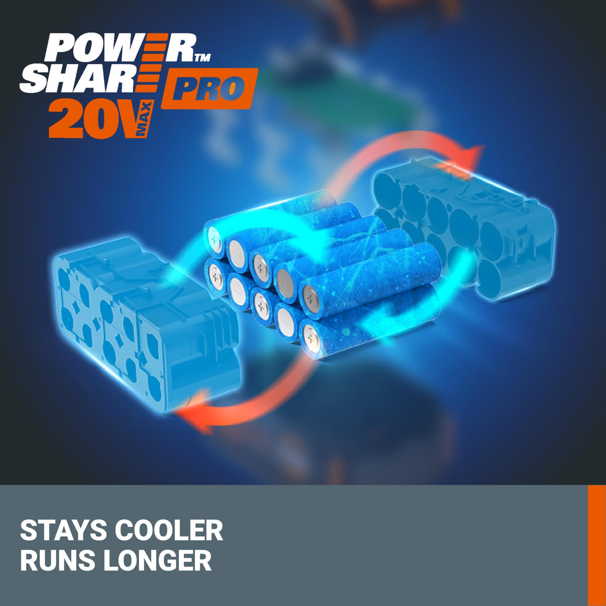 WORX Power Share PRO 4.0Ah battery extending runtime for longer work sessions.