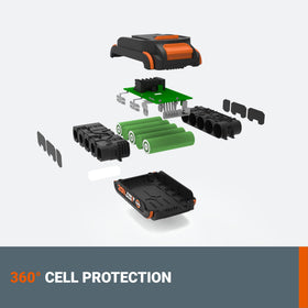 WORX PowerShare 20V WA3669 battery charge-level indicator shows remaining power.
