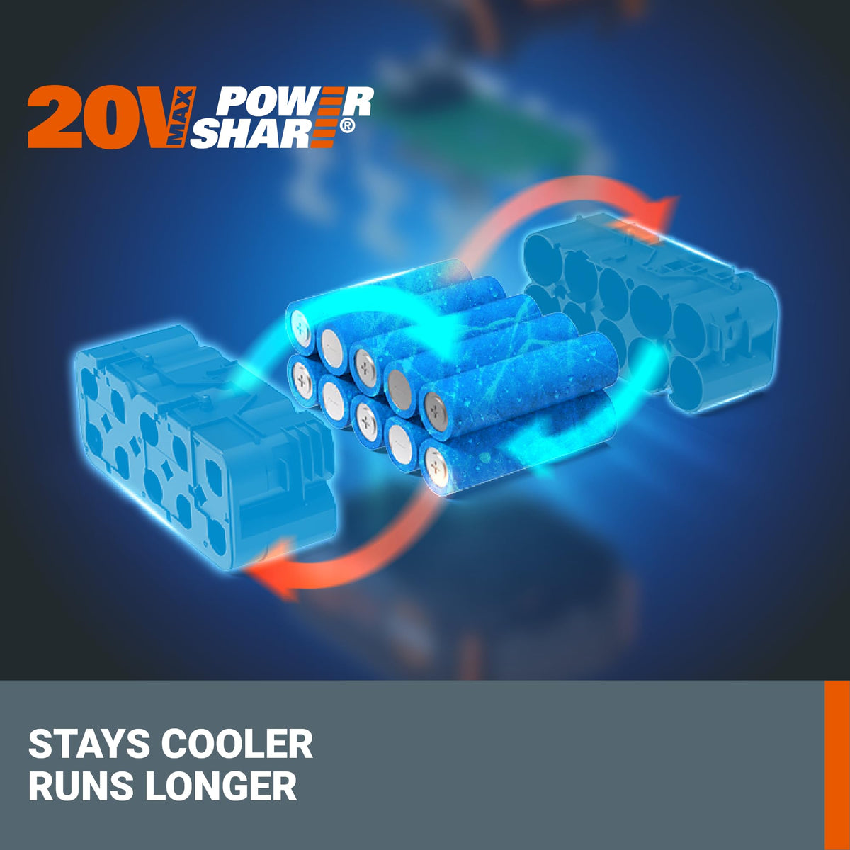 WORX PowerShare 20V WA3669 battery fast-charge enables quick top-ups.