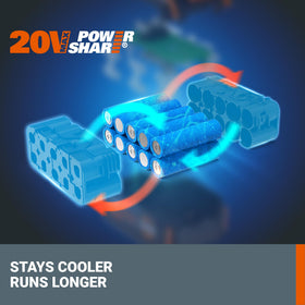 WORX PowerShare 20V WA3669 battery fast-charge enables quick top-ups.