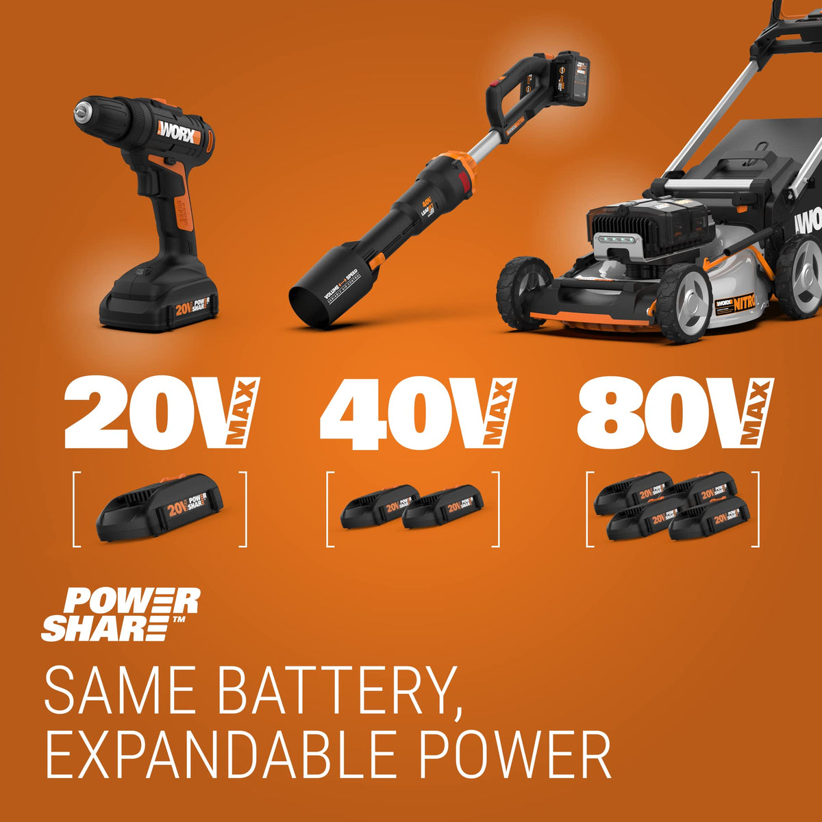 WORX inflator compact and portable, fits in the trunk.