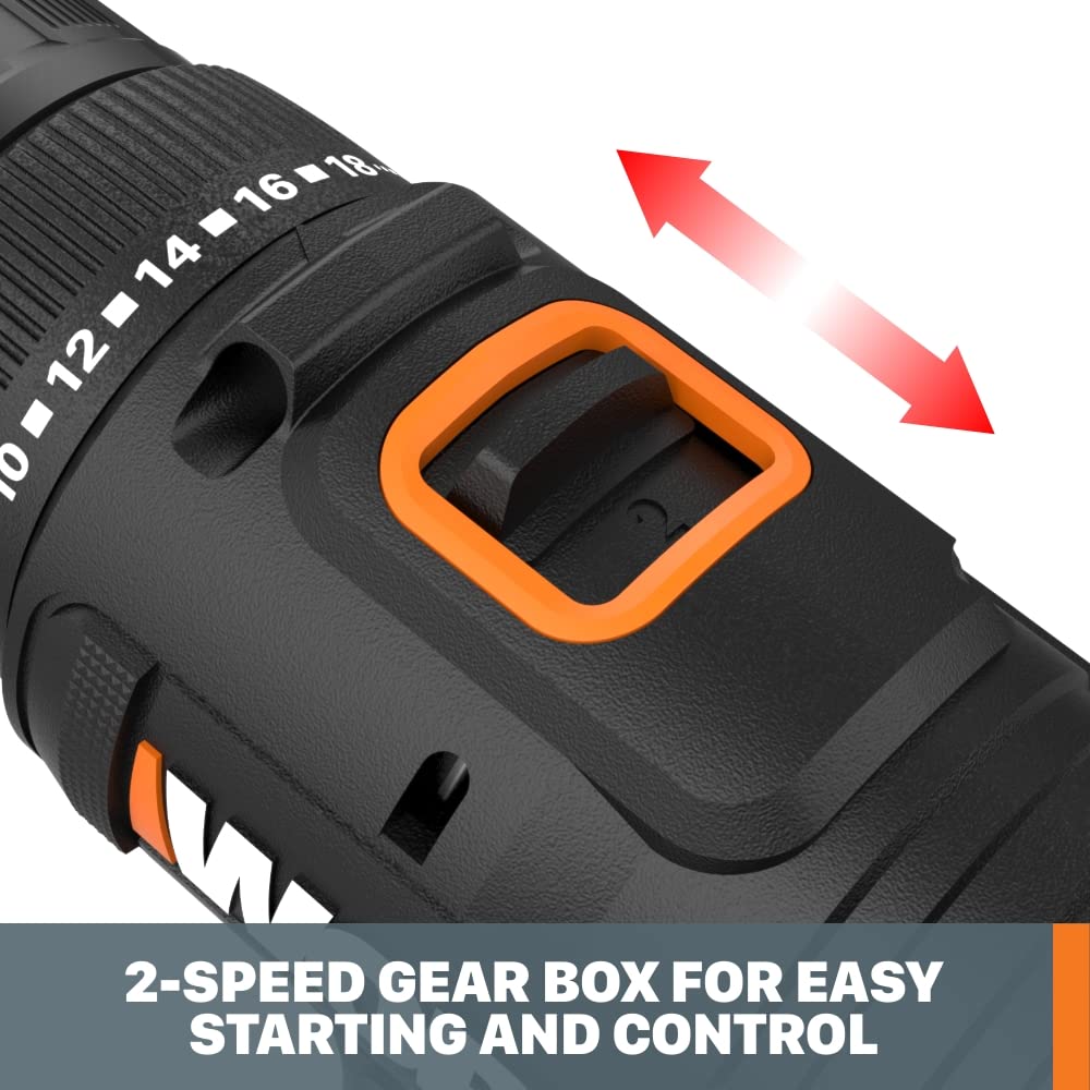 Power Share battery powering the WX108L and other WORX tools.