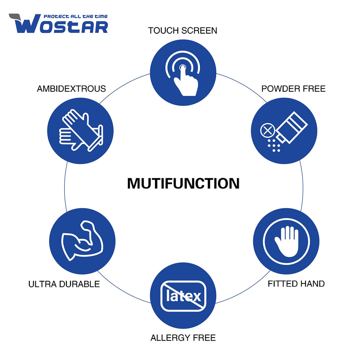 Wostar 4mil gloves offer strong yet flexible wear