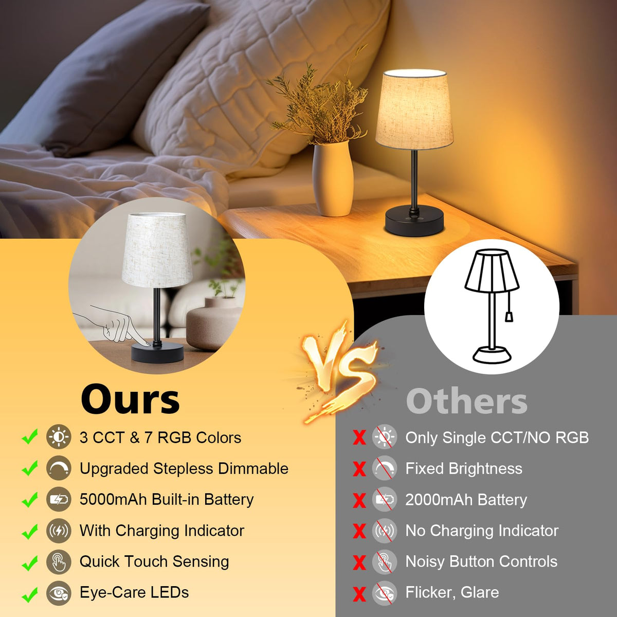 Wowag lamp fabric shade delivers soft, eye-friendly light.