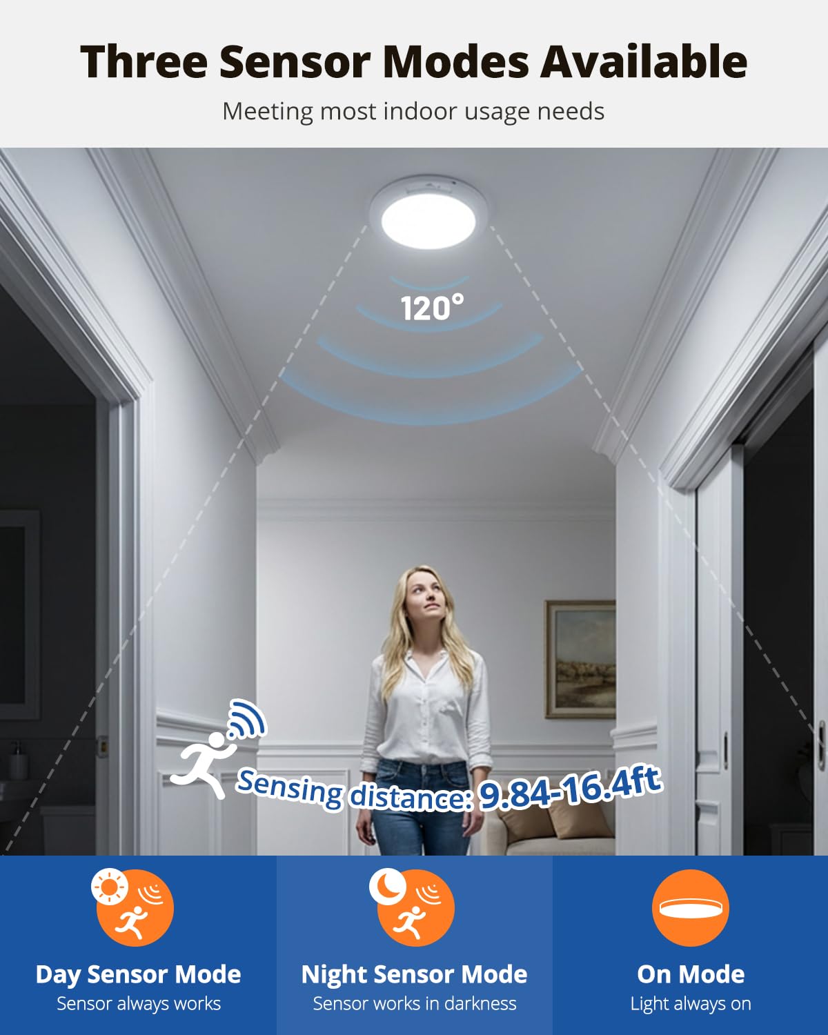 wowatt day, night, and on modes give flexible usage options.