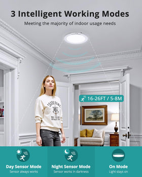 wowatt dimmable ceiling light at 4500K providing neutral lighting for tasks.