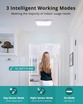 wowatt dimmable timer feature enables tailored brightness settings.