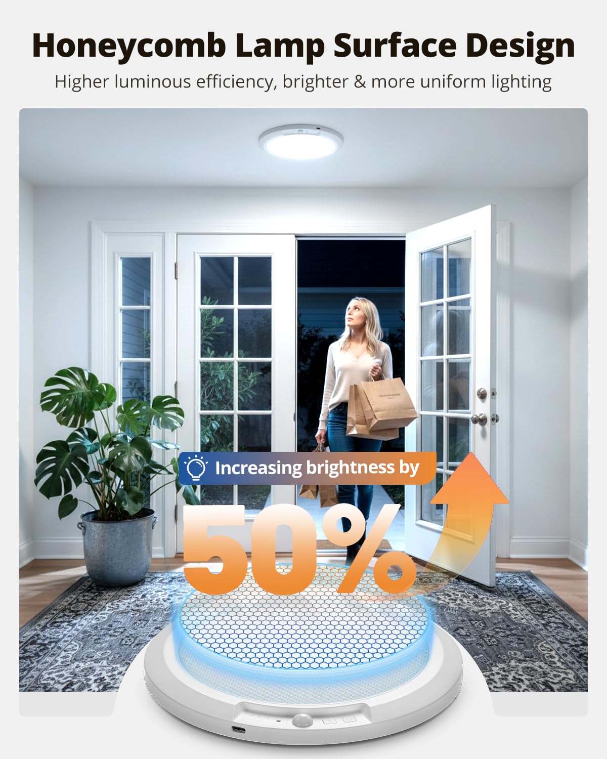 wowatt honeycomb lamp surface delivers even, efficient diffusion.