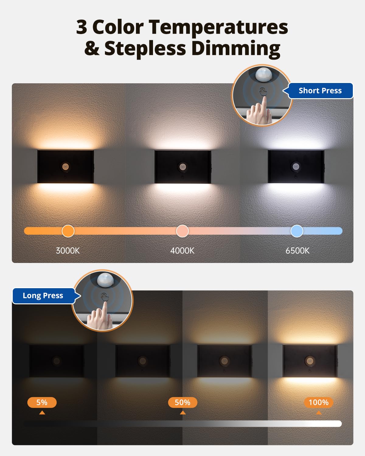 wowatt indoor stair light dimmable LED for customizable brightness