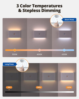 wowatt motion-sensor stair light activated by movement for hands-free safety.