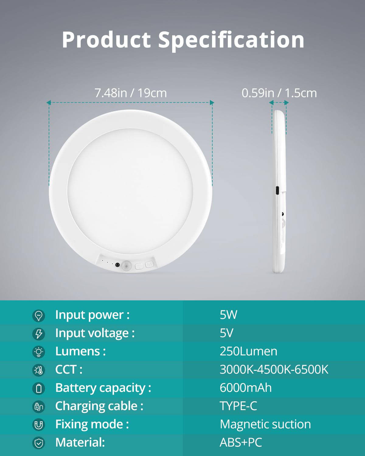 wowatt two-pack ceiling light set ideal for upgrading closets and showers.