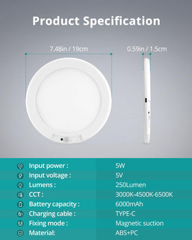 wowatt two-pack ceiling light set ideal for upgrading closets and showers.