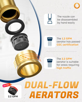 WOWOW 3-hole widespread faucet shows flexible 6 to 16 inch installation options