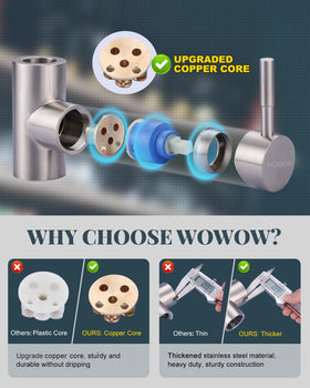 WOWOW 304 stainless steel construction for rust resistance and durability