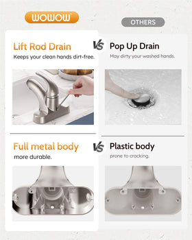 WOWOW 4-inch centerset faucet demonstrates straightforward three-hole installation
