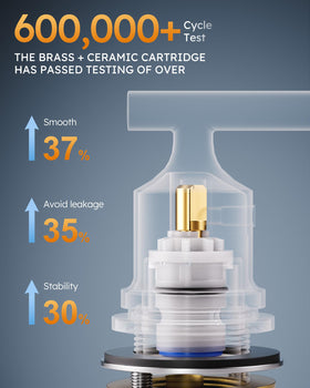 WOWOW brushed gold faucet with pop-up drain keeps sink clean and tidy