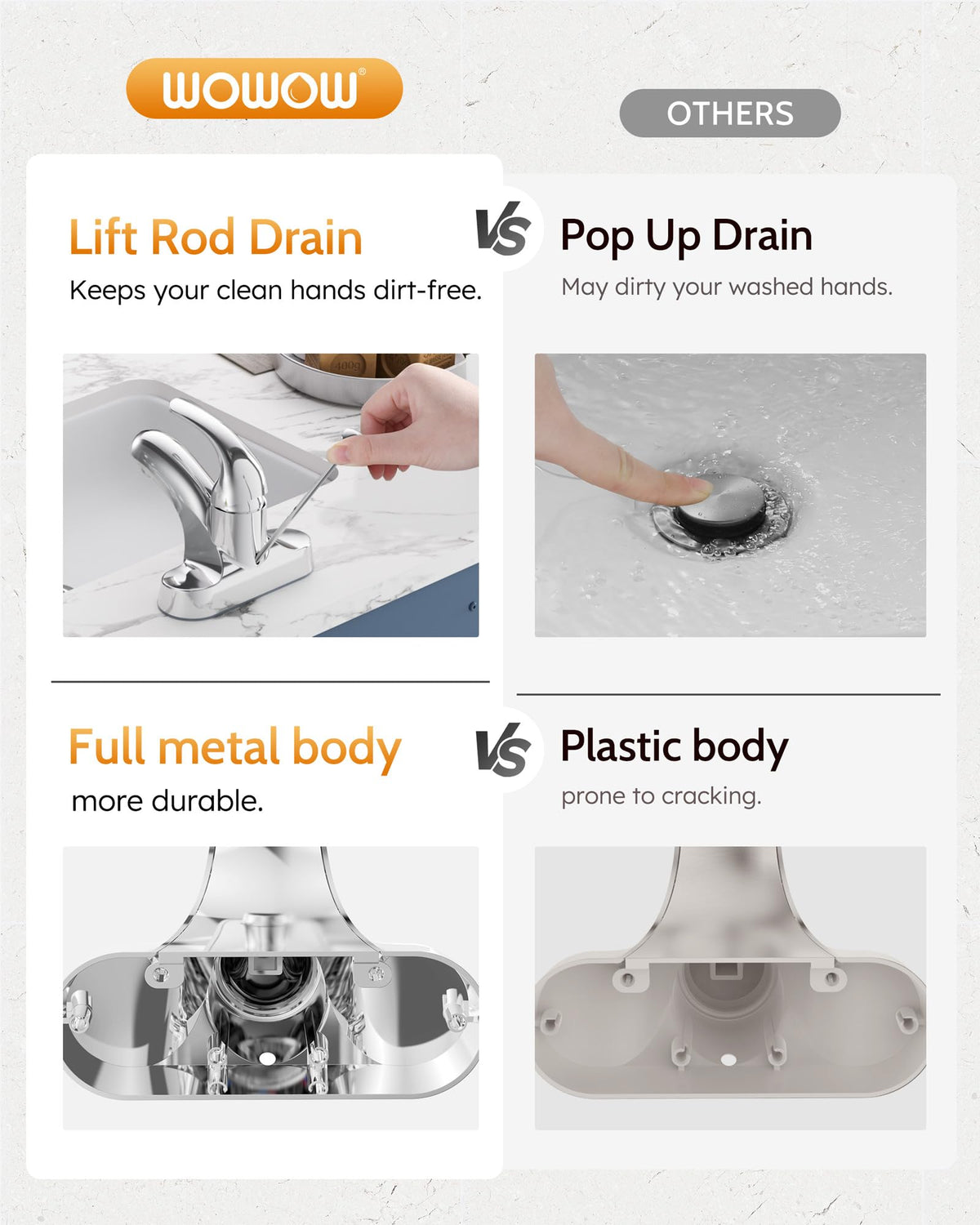 WOWOW lift rod drain assembly enabling mess-free sink drainage