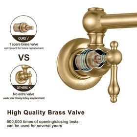 WOWOW removable aerator delivers steady 1.8 GPM flow.