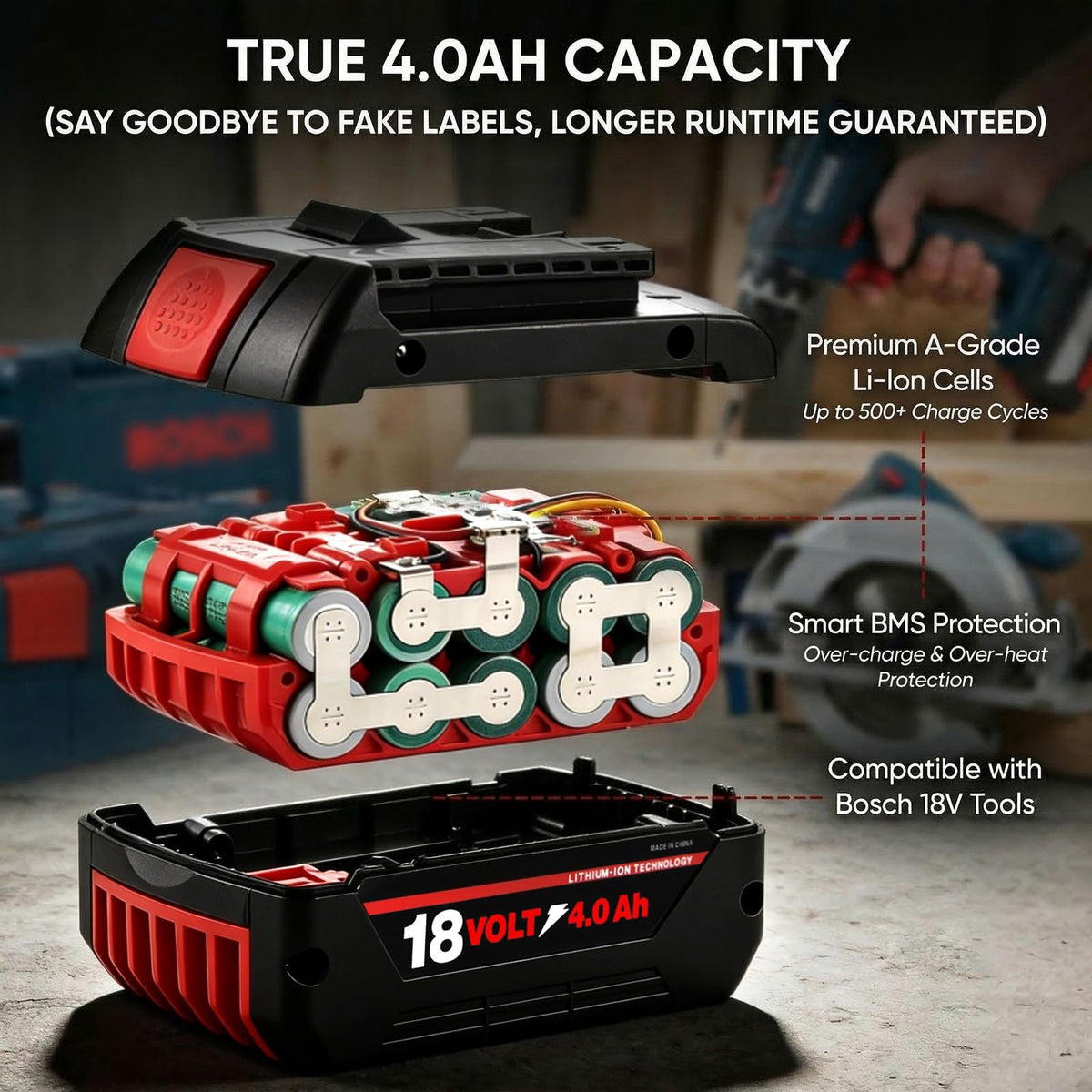 wowrmaykay bosch 18v compatibility slots showing easy click-in fit